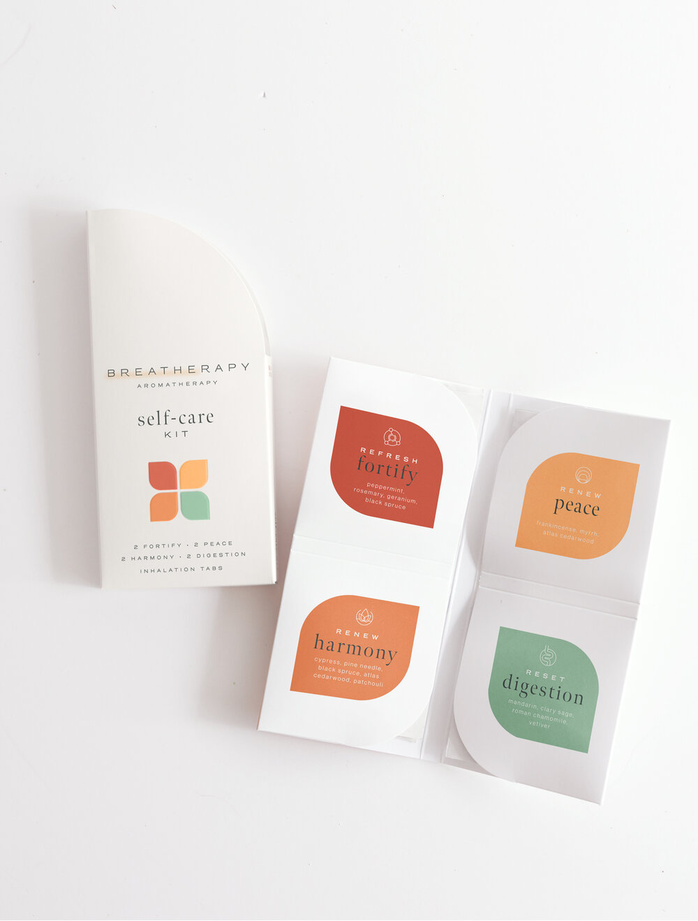 Self-Care Kit Breatherapy Aromatherapy Patches — Breatherapy Aromatherapy  Tabs
