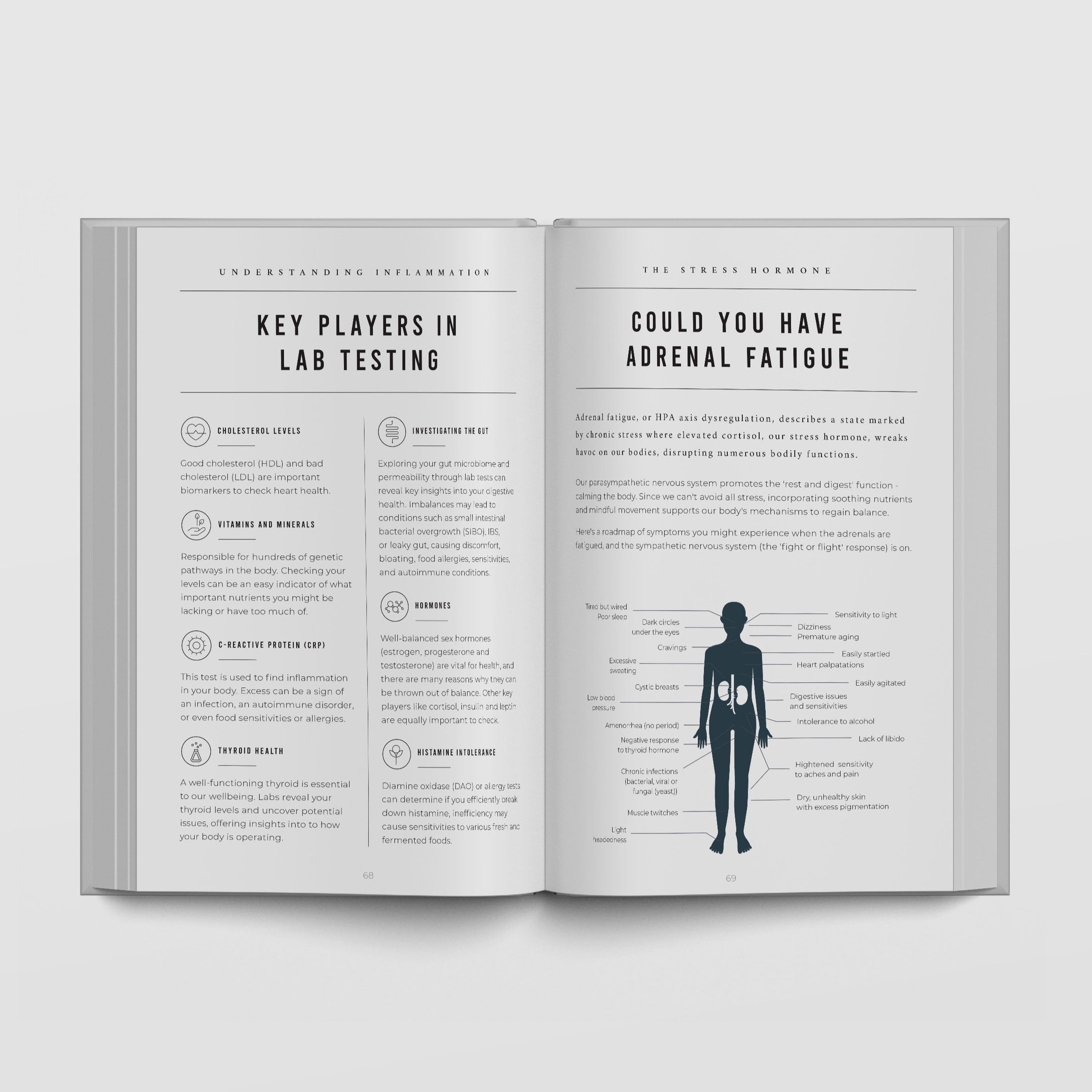 Your-Healthiest-You-Book-Pages-2.jpg