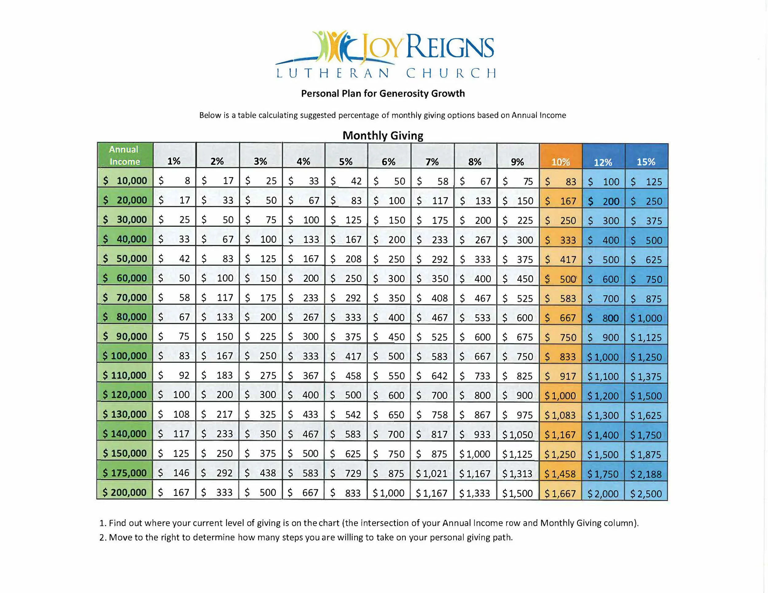 About 1 — Joy Reigns Lutheran Church