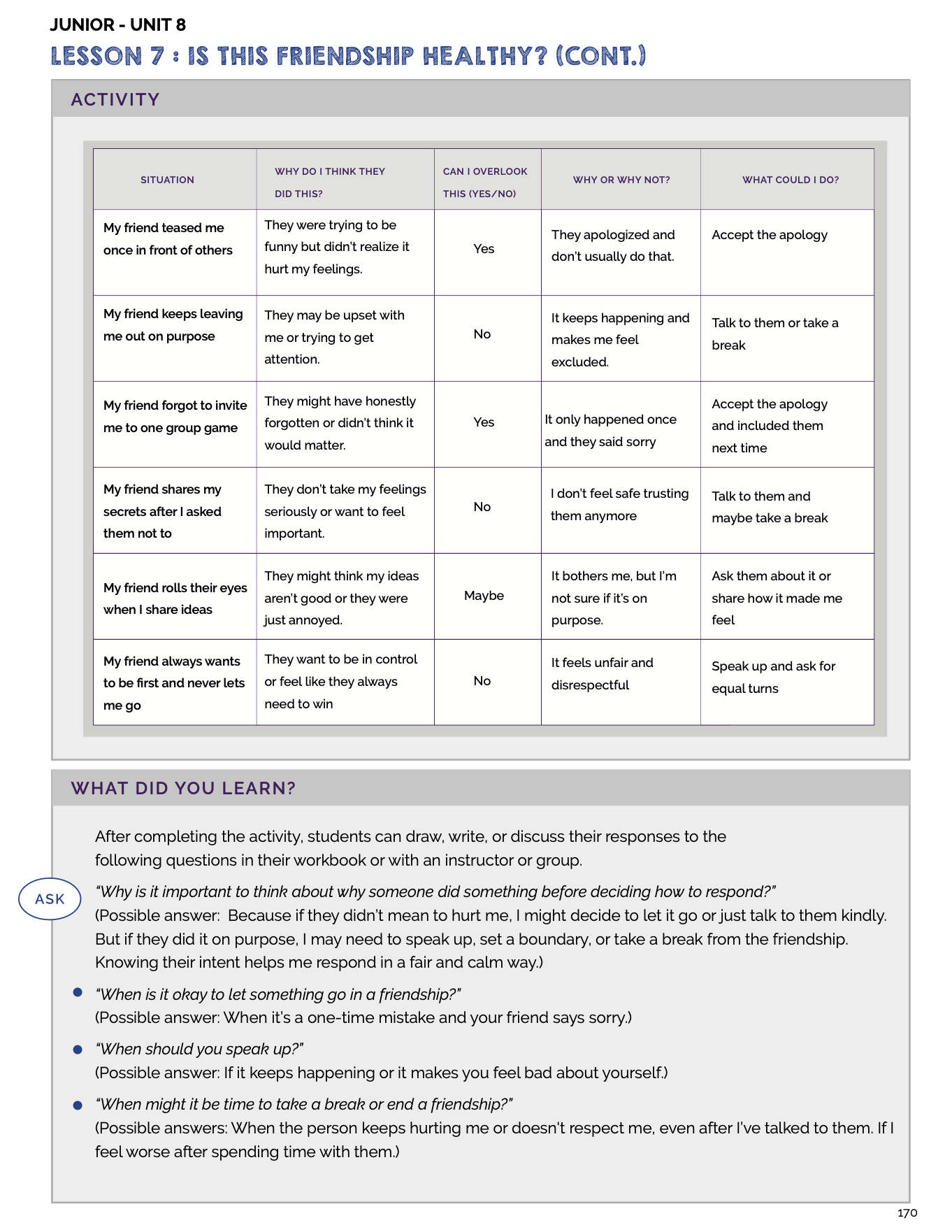 Cont. Junior Unit 8, Lesson 7.png