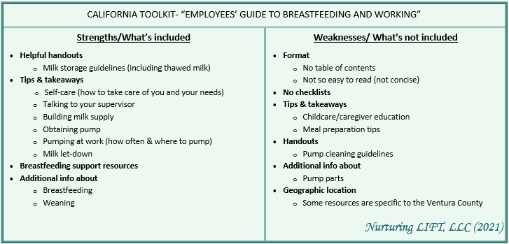 California toolkit.PNG