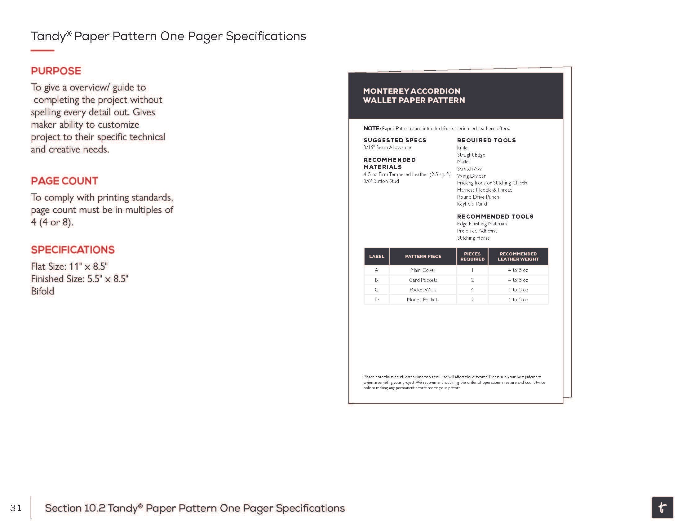 Tandy Style Guide_Page_68.jpg