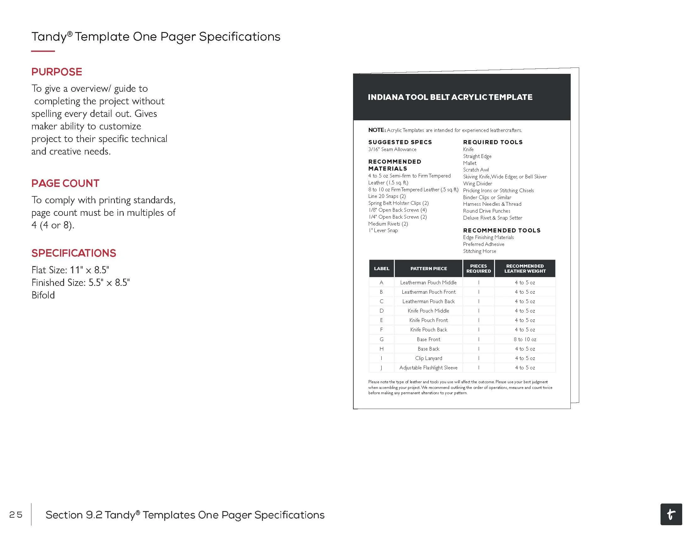 Tandy Style Guide_Page_62.jpg