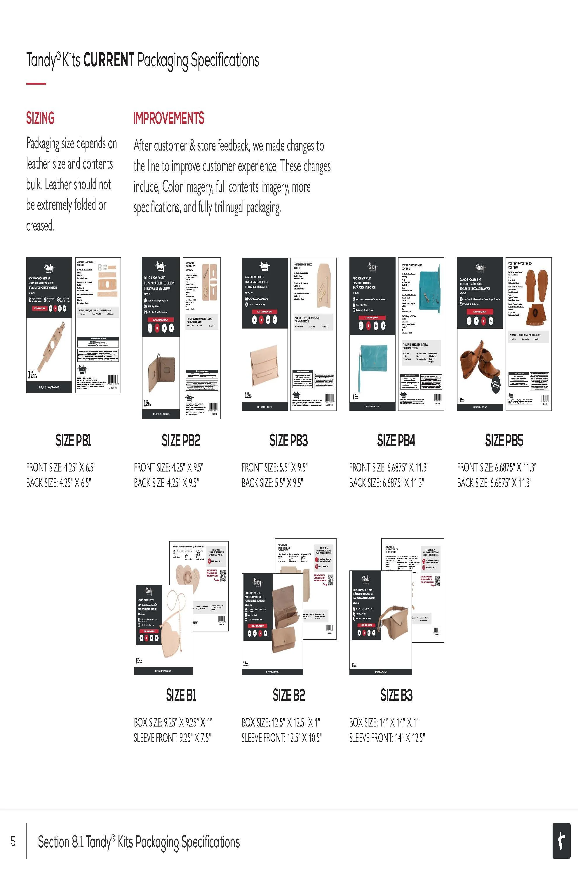 Tandy Style Guide_Page_42.jpg