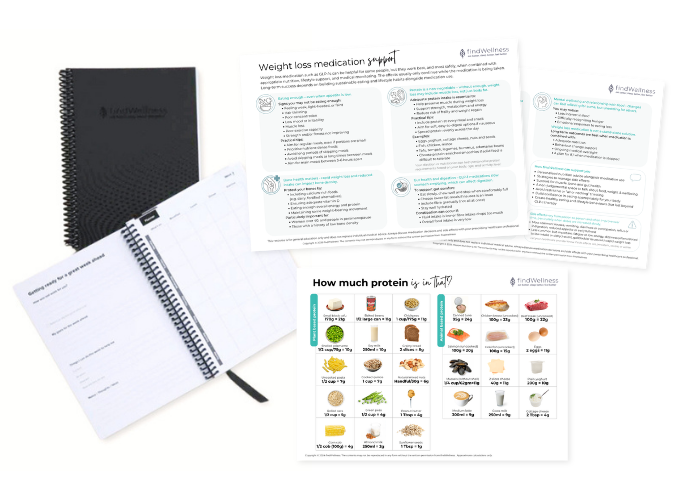 Claire_Turnbull_findwellness_GLP1_resources.png