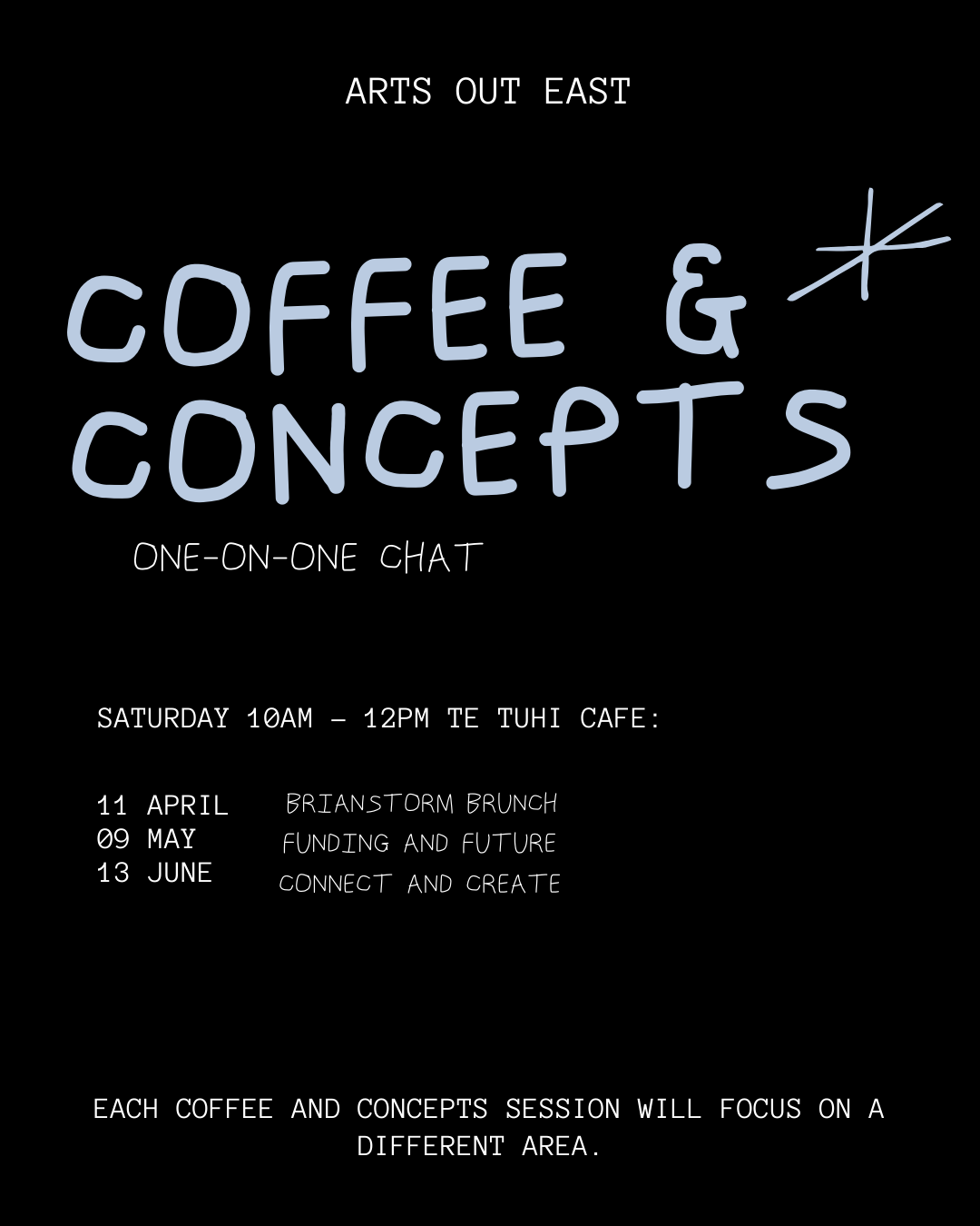 01 Coffee and concepts.png