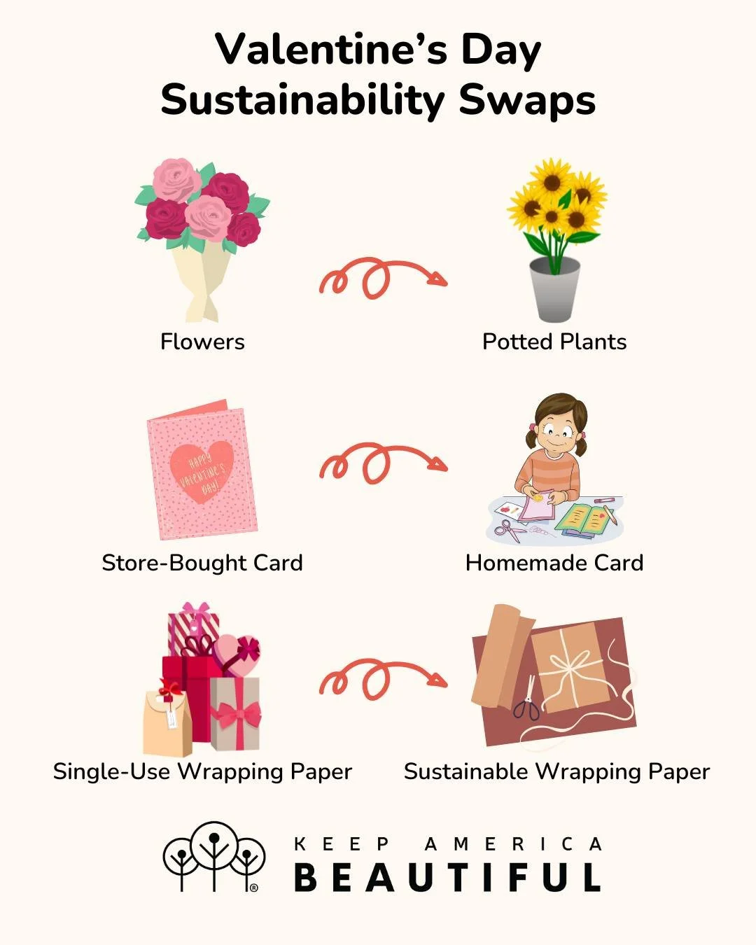 Valentine&rsquo;s Day is just around the corner! 💚 Spread love for the planet with these ideas from Keep America Beautiful. It's easy to embrace eco-friendly practices and celebrate with sustainable gifts.

#keepgeorgiabeautifulfoundation #keepgeorg