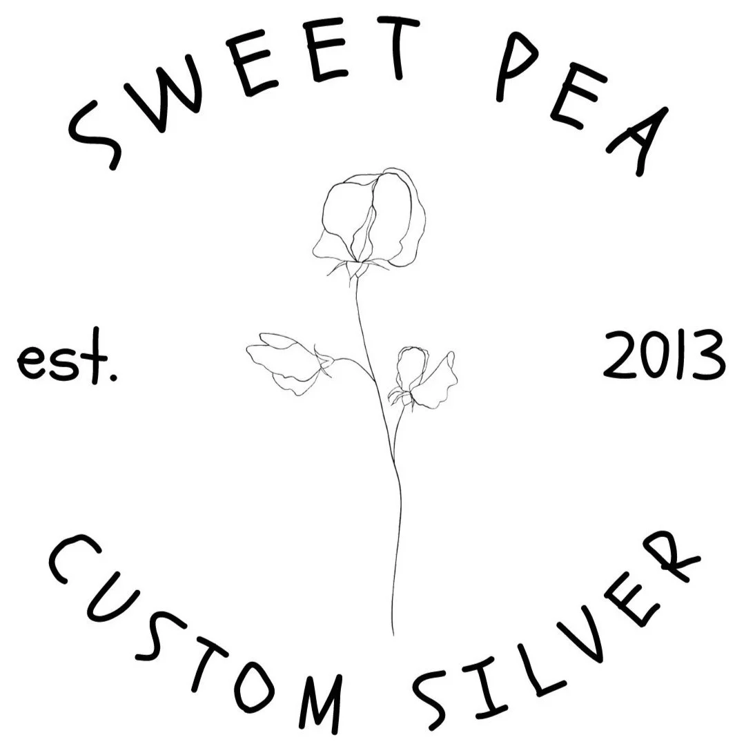 Screen Shot 2022-04-26 at 11.10.35 AM.jpg