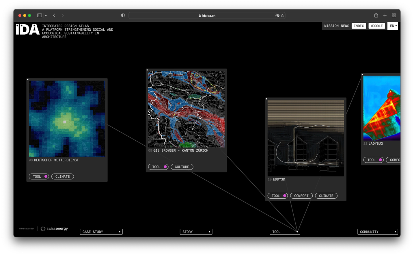 A/S sucht Projektleiter:in für das Innovedum-Projekt „IDA Integration in die Architekturlehre“