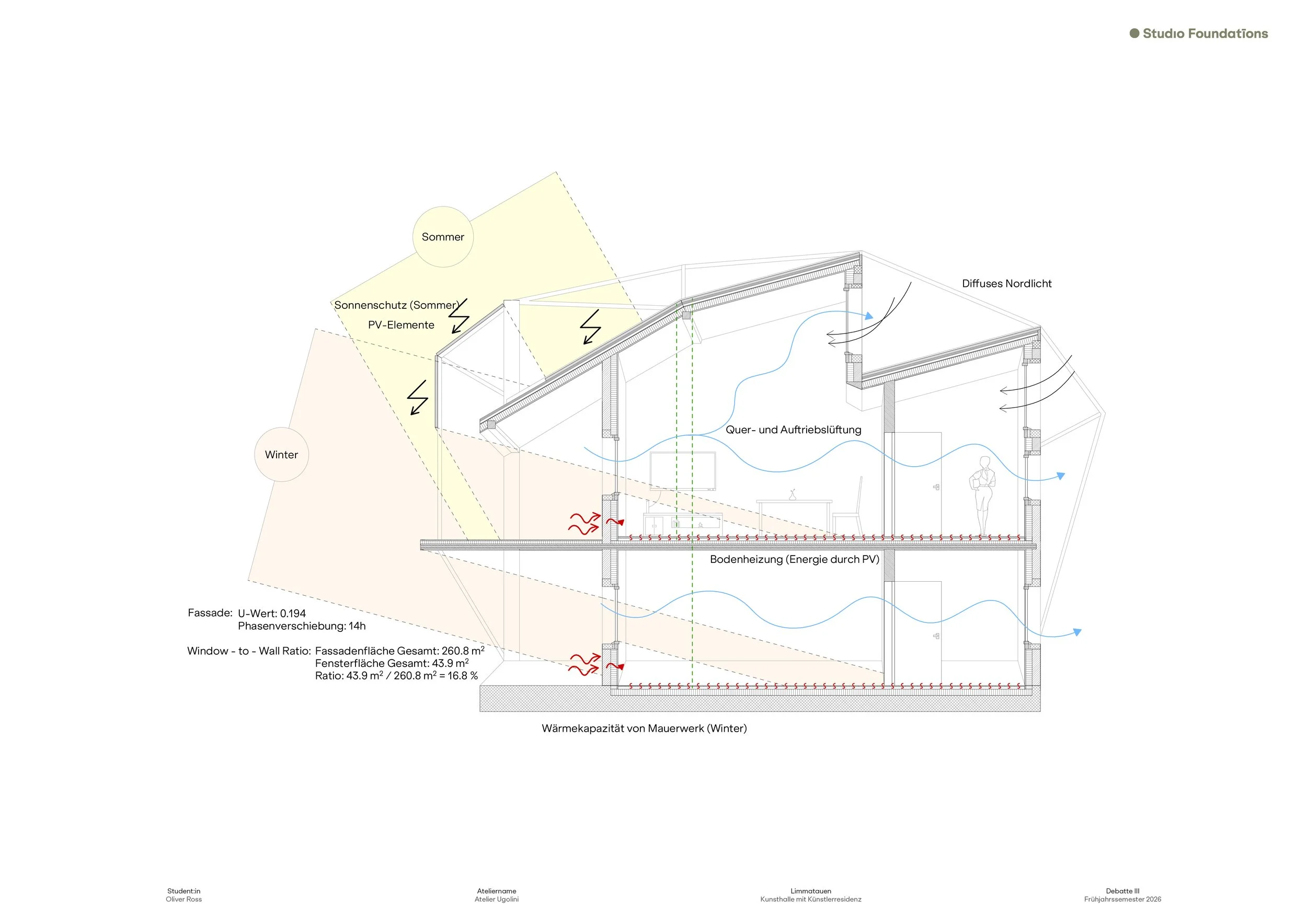 Studio_Foundations_AS_Webseite9.jpg