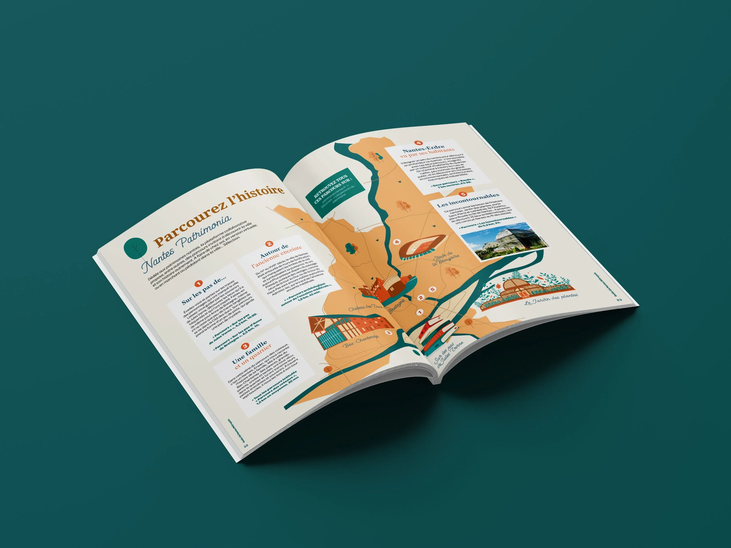 • Guide Été Nantes 2020