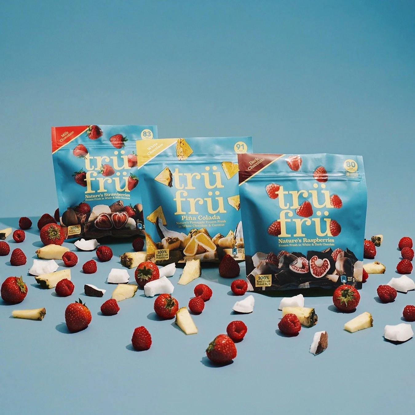The only thing getting us through the long January evenings - our favourite not-so-guilty pleasure @trufru_uk 🍓

We&rsquo;ve got something super exciting coming up next month that will give everyone the chance to get their hands on the Capture team&