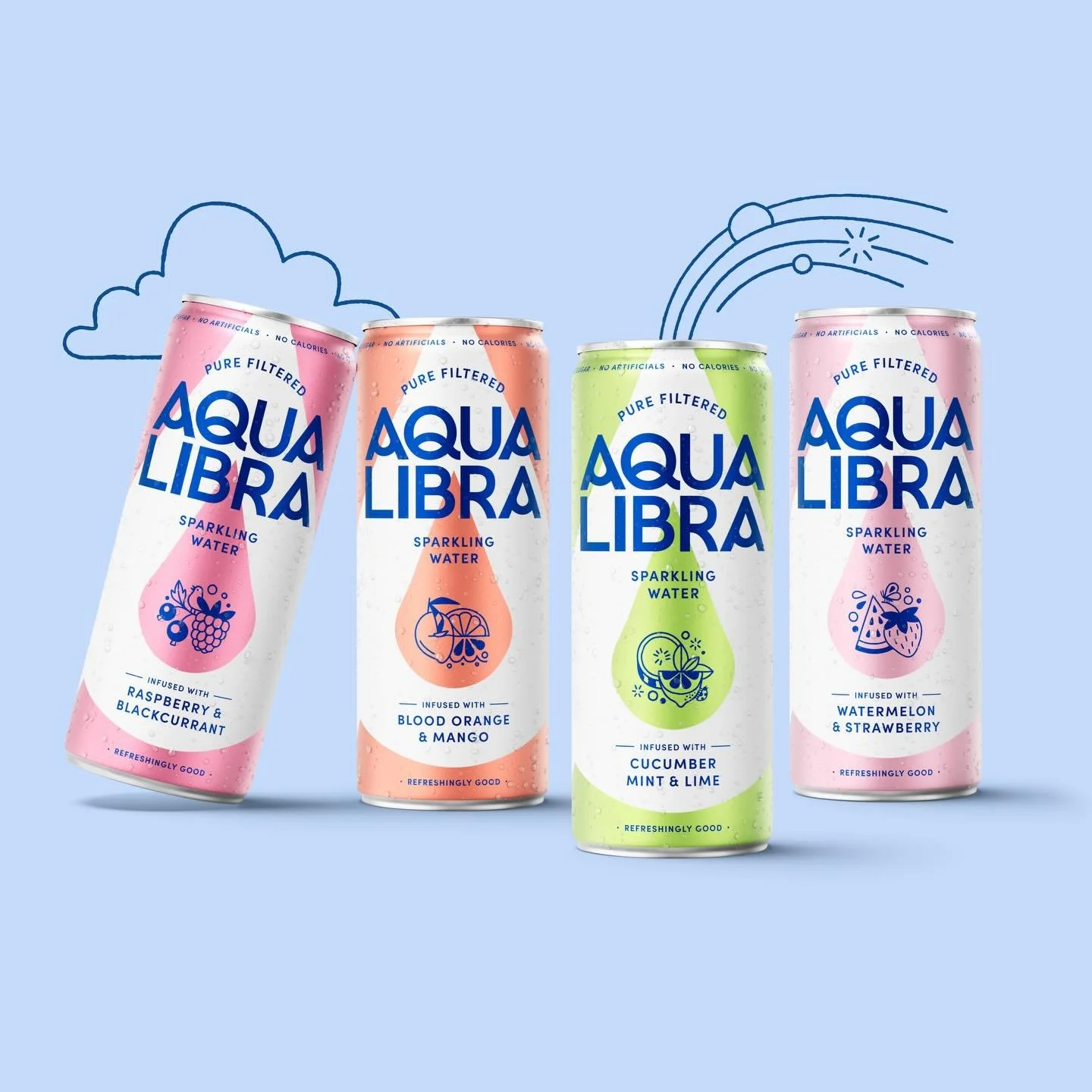 Our favourite kind of mid-week bubbles 🫧 

@aqualibra understands the assignment when it comes to delicious hydration. Its infused sparkling water has been keeping the Capture team refreshed whilst packing up mailers, throughout mid-week brainstorms
