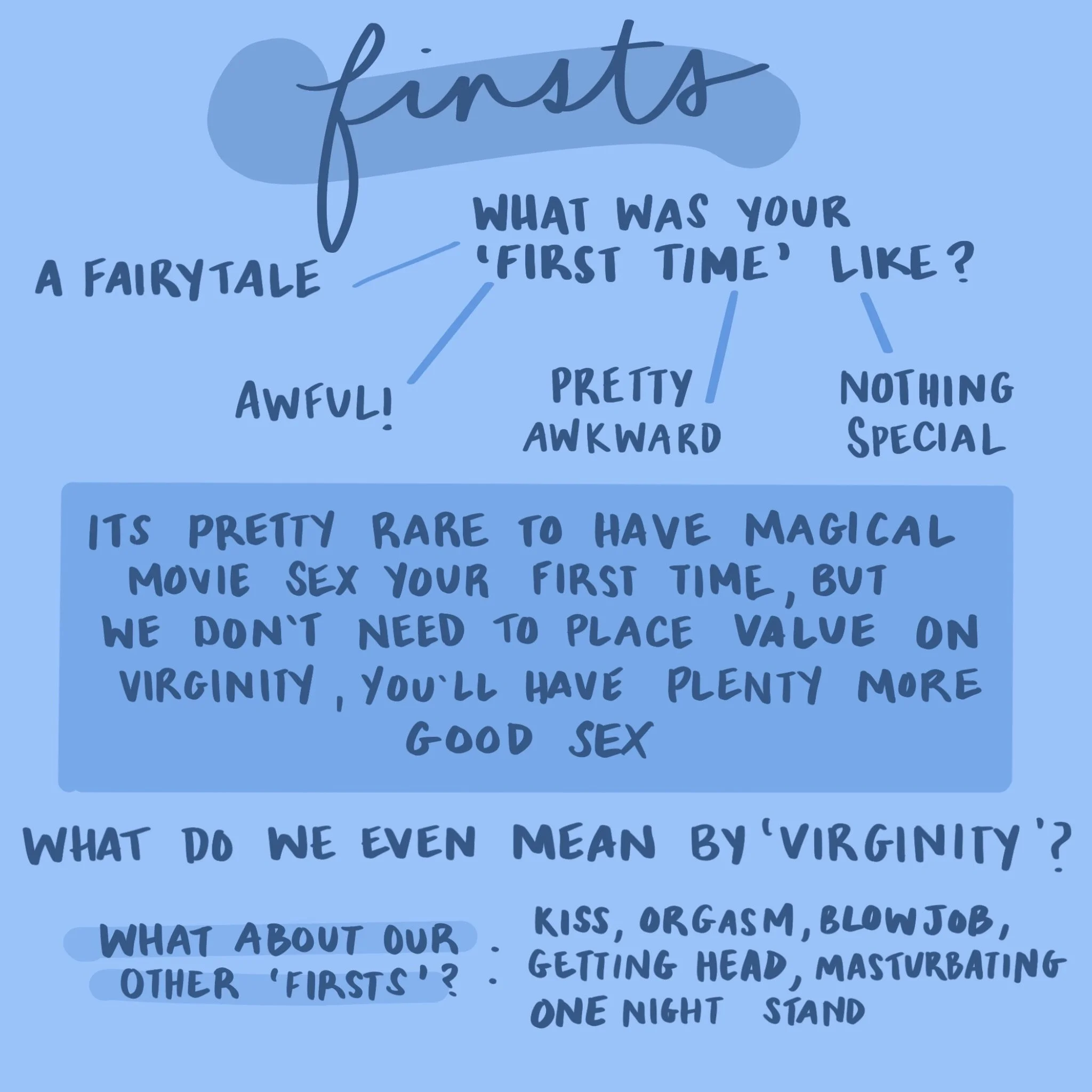 Firsts Episode Summary