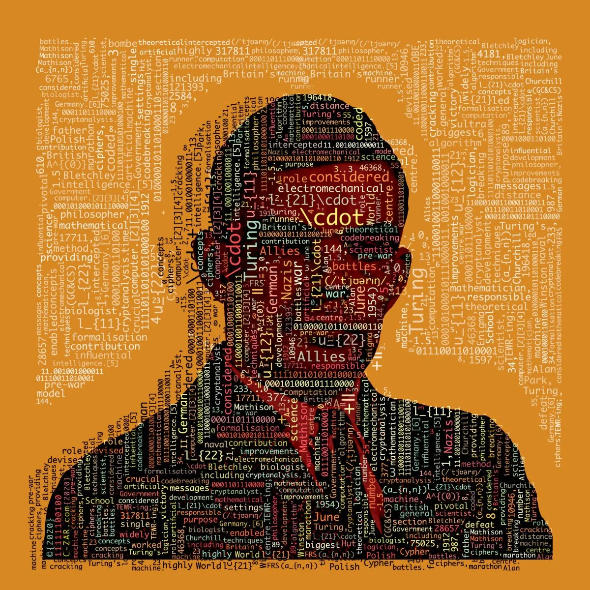 Czar Catstick, BFA Gallery, London, Brighton, Fizzy, Dotty, Pop Art Deco, A word cloud in the shape of Turing, featuring words related to history, science, and technology, with a background color of orange.