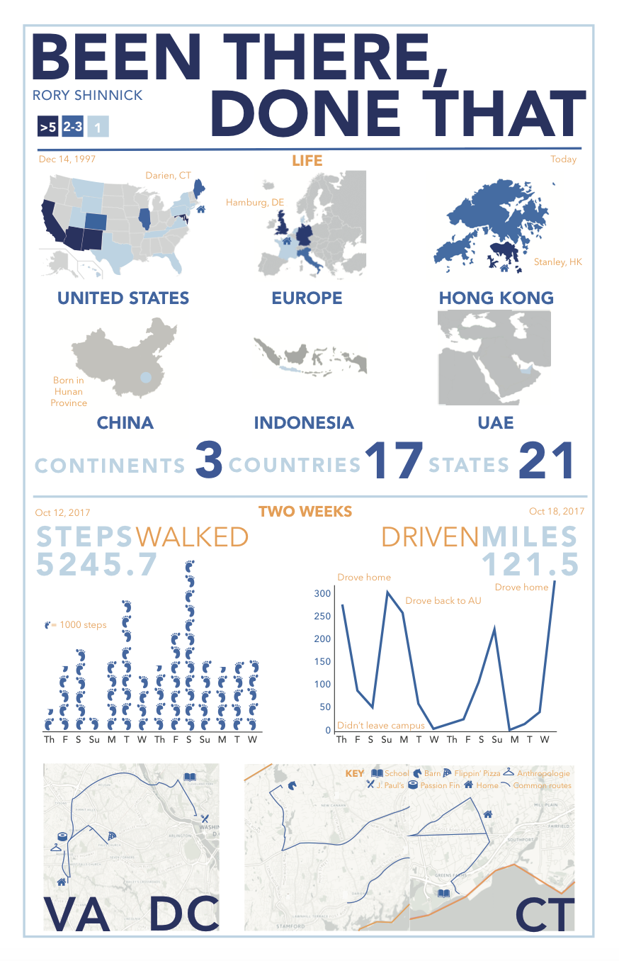 Screen Shot 2019-08-22 at 9.05.13 PM.png