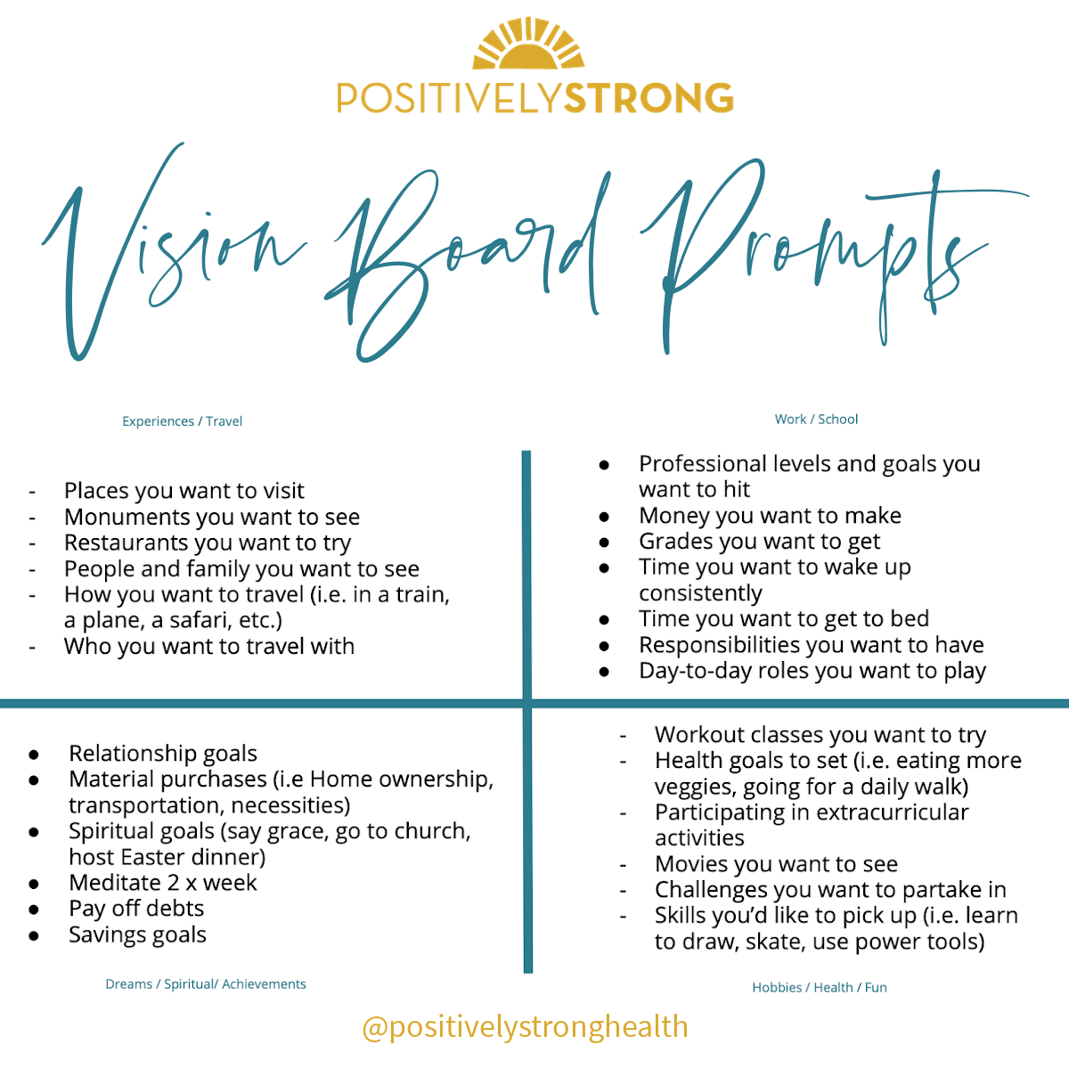 Create that Vision Board: Use This Template of Goal Prompts —  PositivelySTRONG