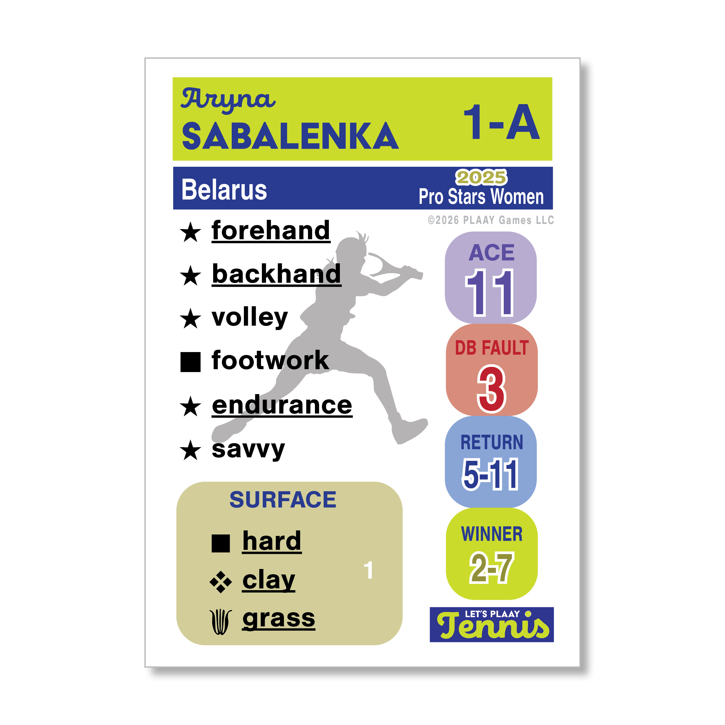 2025 Pro Women's Tennis Stars Card Set