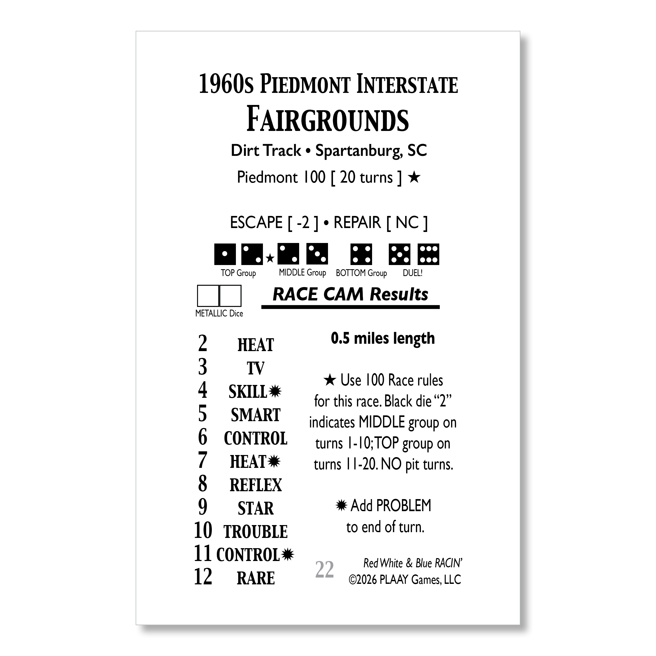 1960s_Piedmont.png