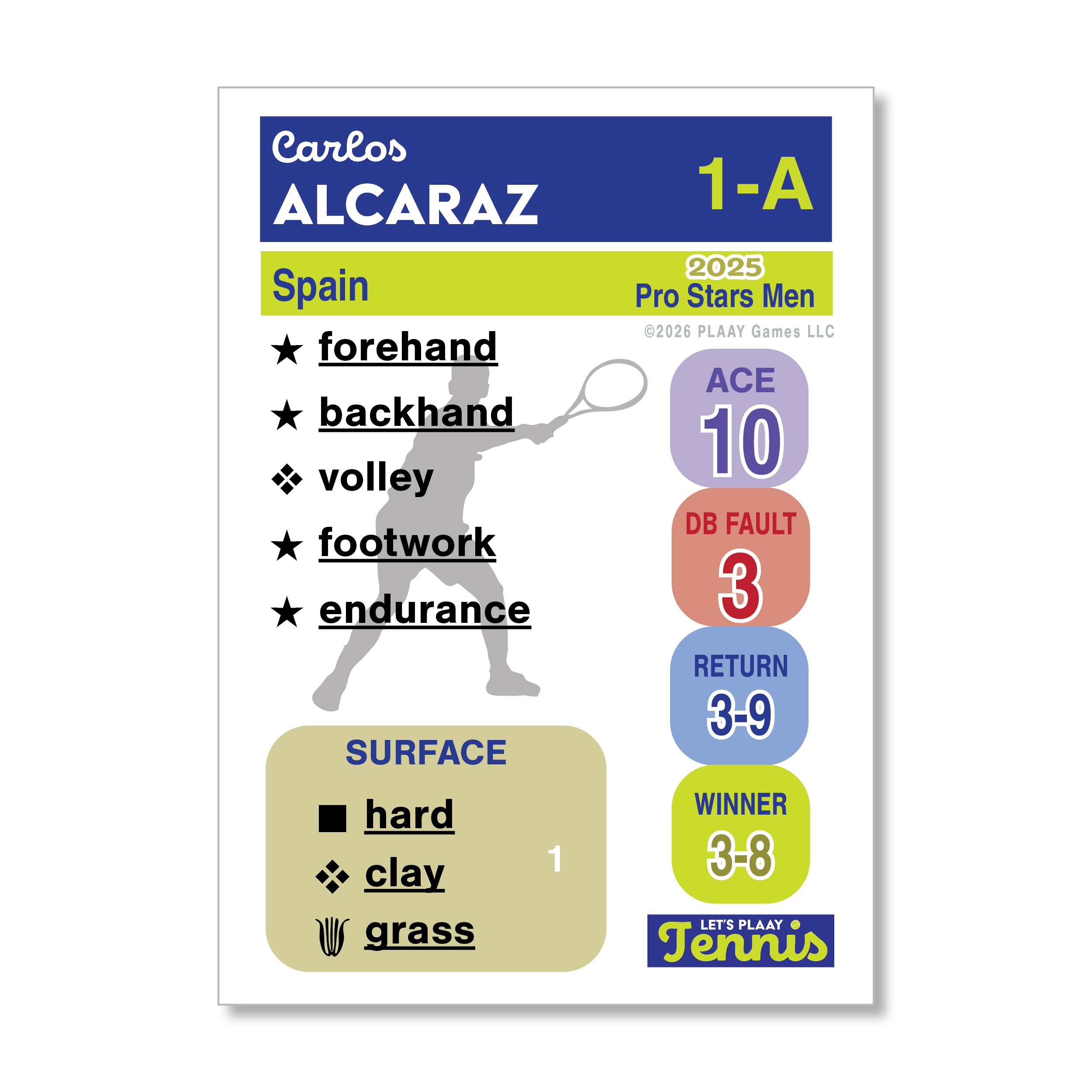 2025 Pro Men's Tennis Stars Card Set