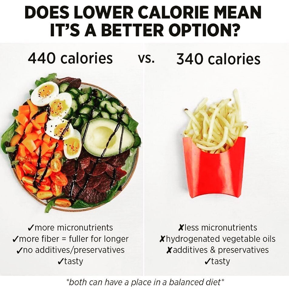 I&rsquo;m my opinion NO! It&rsquo;s the nutritional value that matters most. This pic. Really puts things into perspective. #nutrition #nutritiontips #nutritionalvalue #caloriesarenottheenemy #nutritionmatters #healthcoach #healthcoaching #naturalhea