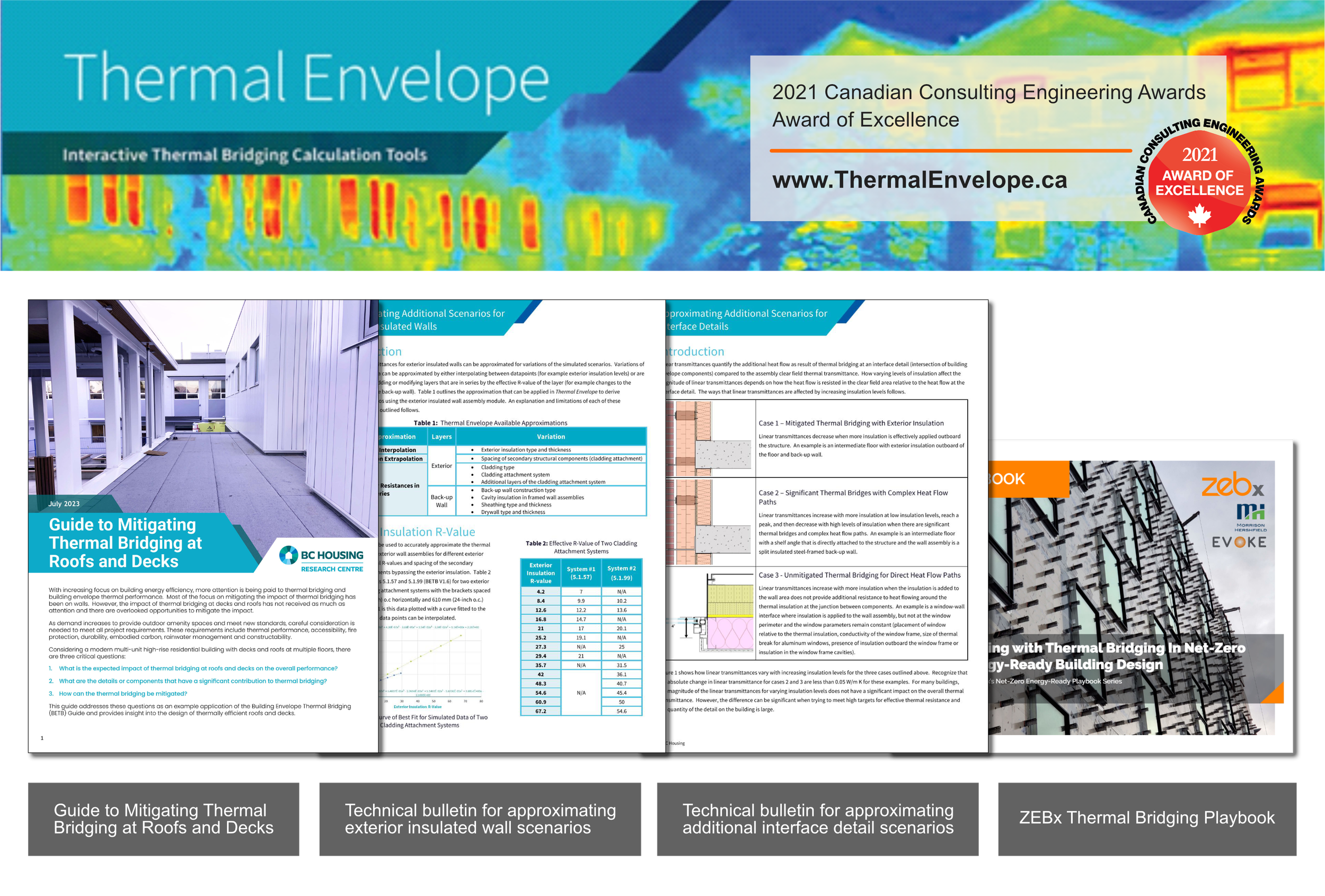 Thermal Envelope EVOKE thermal-envelope-evoke