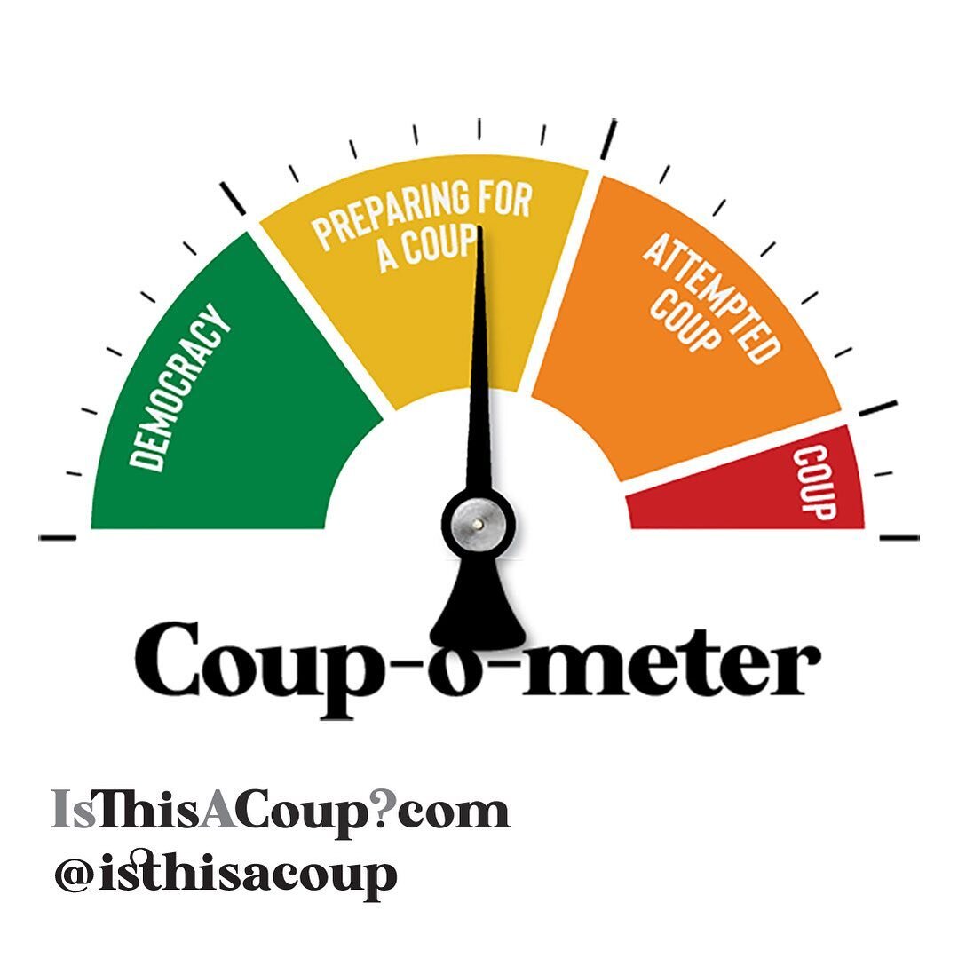 Update: The last 48 hours have seen several troubling developments. While we considered moving the Coup-o-meter last night, public officials and voters have quickly headed off all actions that would put our democracy at greater risk. See below for de