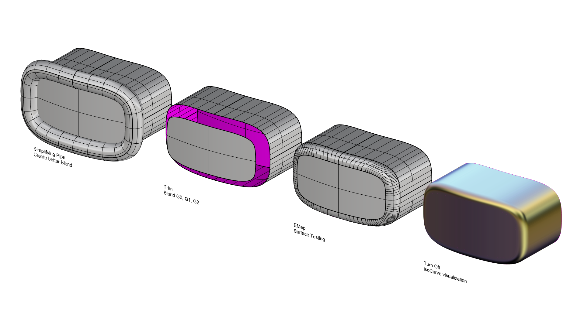 Rhinoceros Keyshot Workflow 3 — Cademy