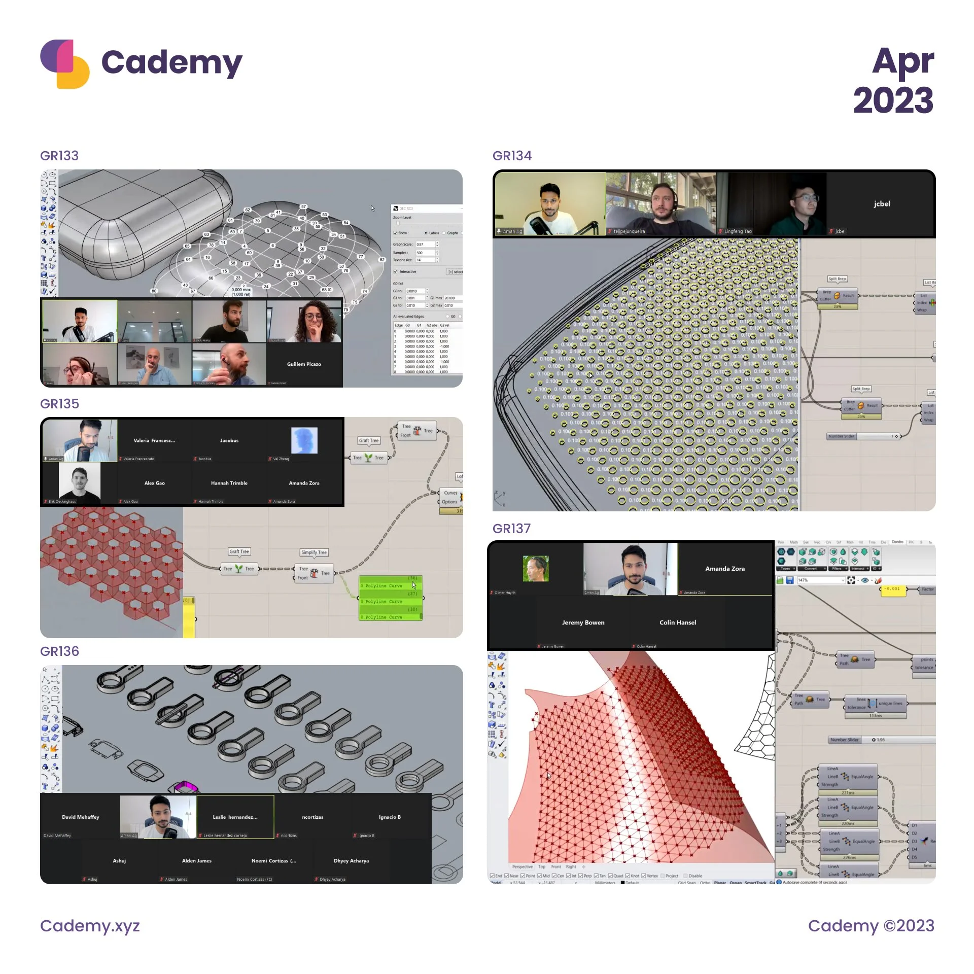 Past classes — Cademy