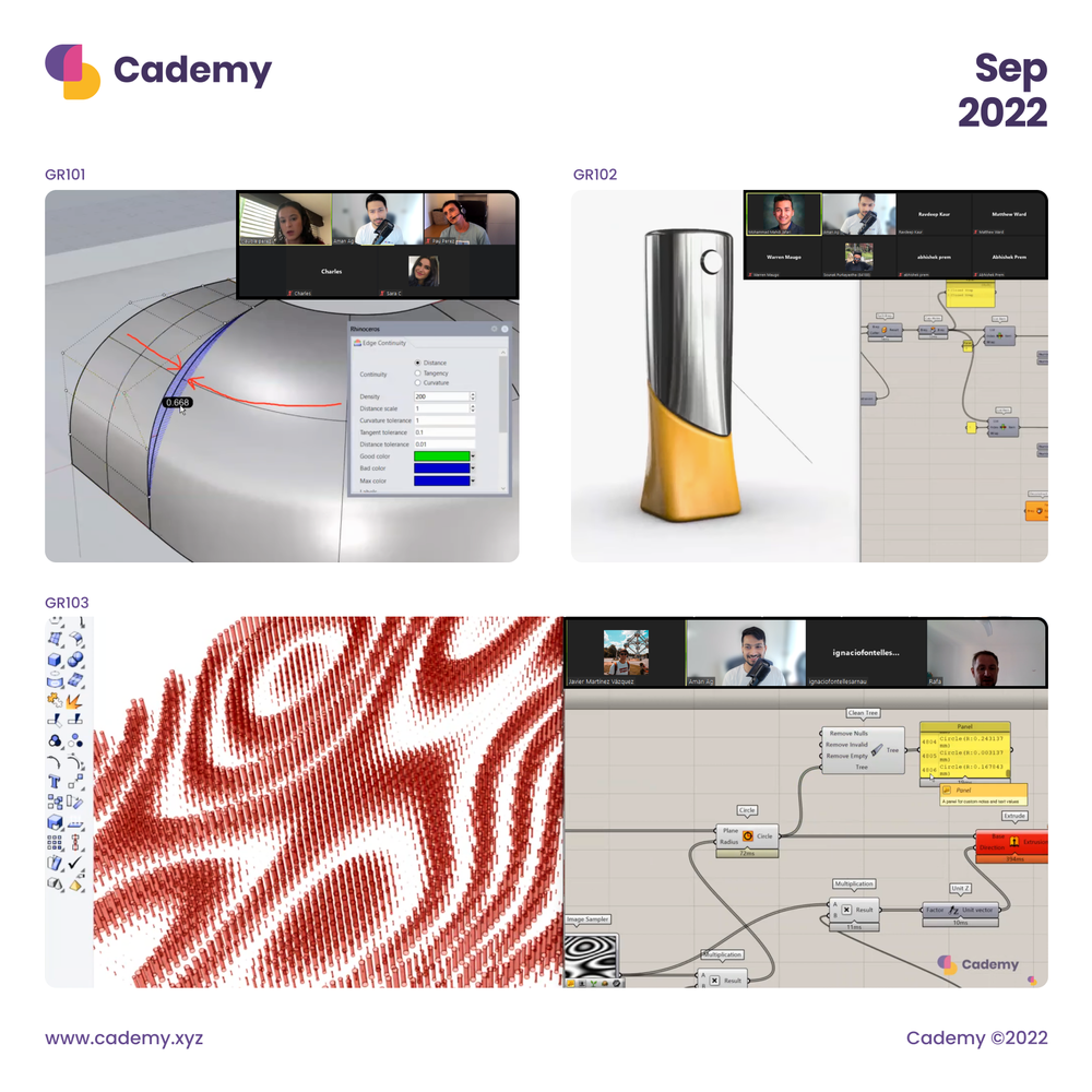 Past classes — Cademy