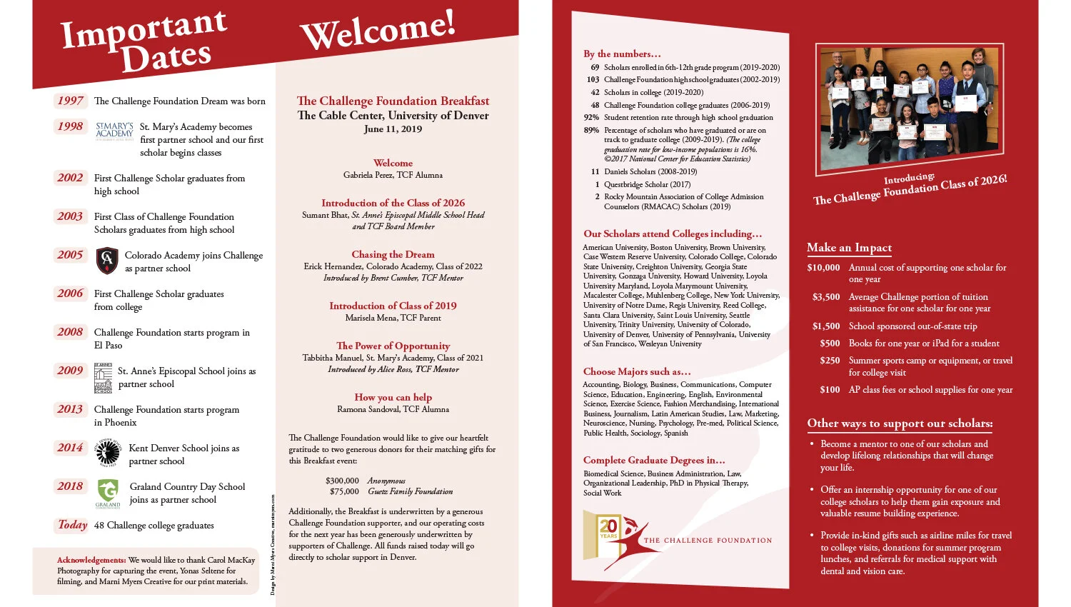 The Challenge Foundation Breakfast Fundraising Program