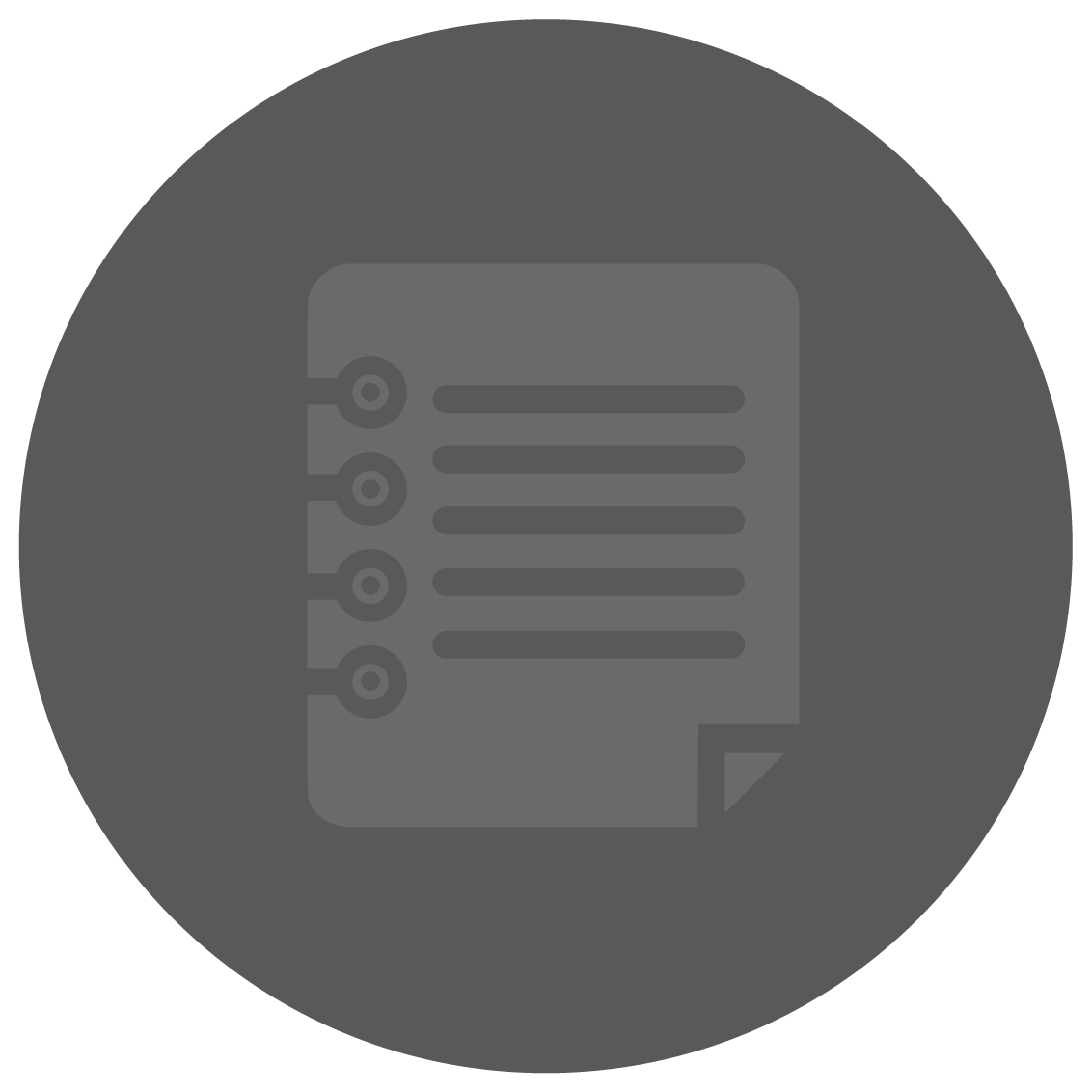 Itineraries & Activities