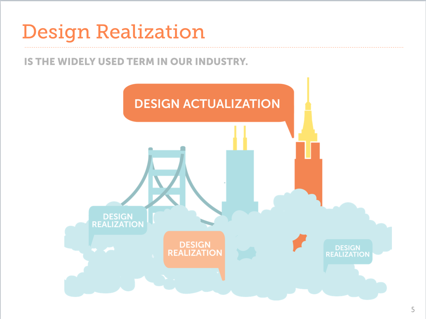 Kraft Pitch | Presentation Design