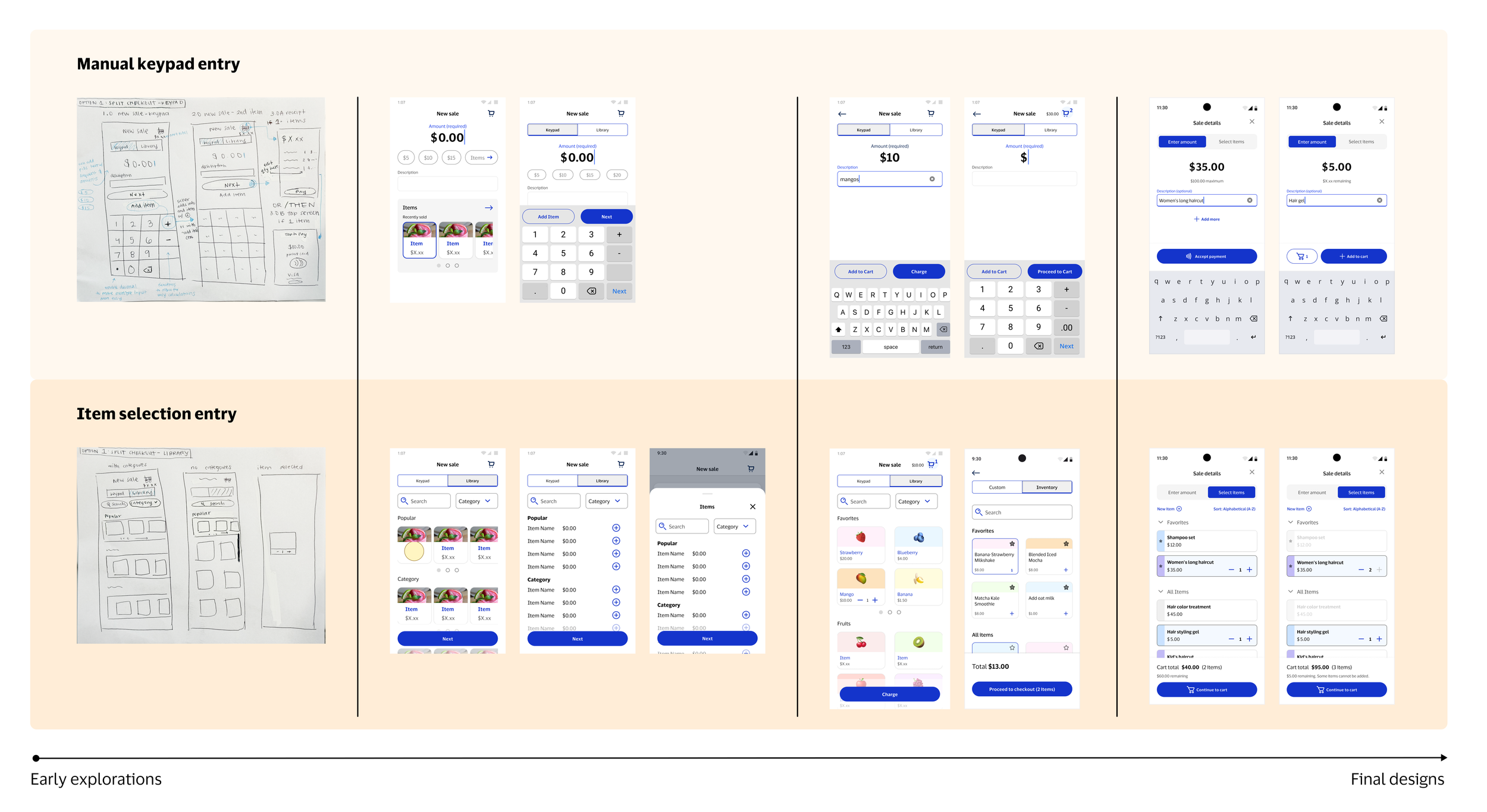 Wireframe evolution from sketches, to lo-fi, to hi-fi