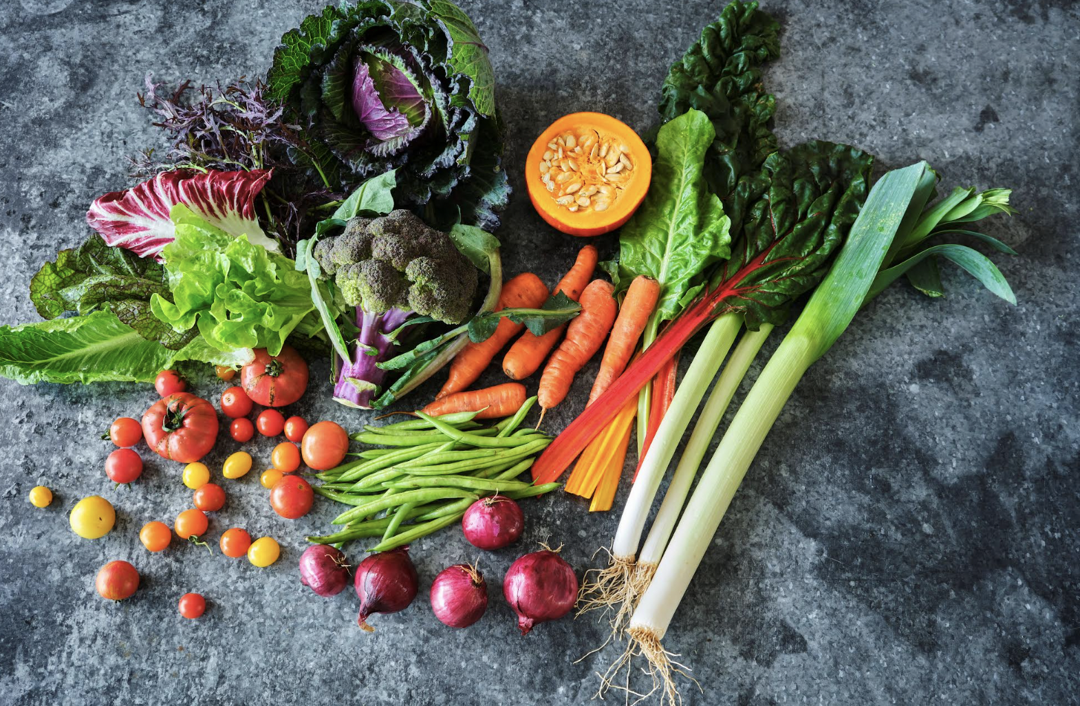 You have to ‘Grow the Communities’ you want to be a part of…&nbsp;