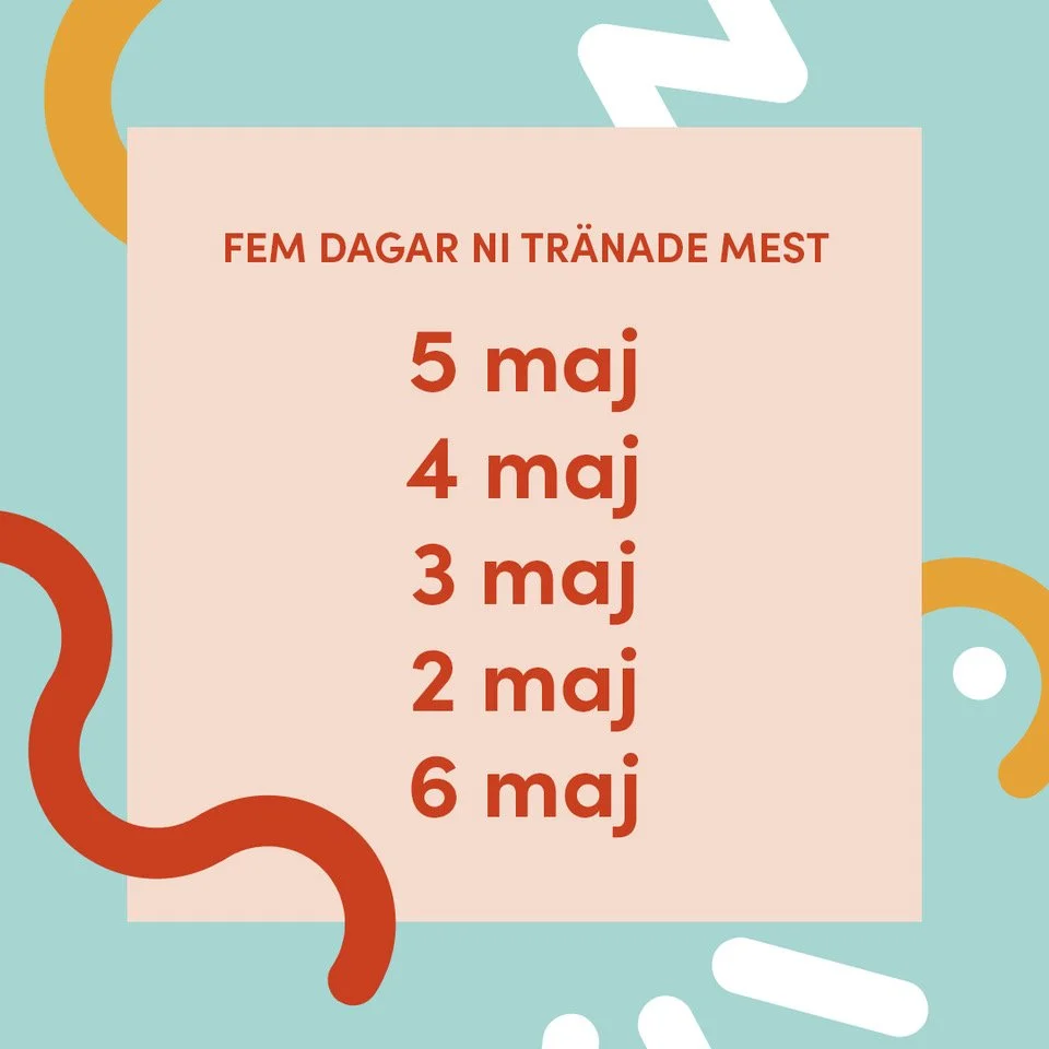 Fem dagar Vibes medlemmar tränade som mest!