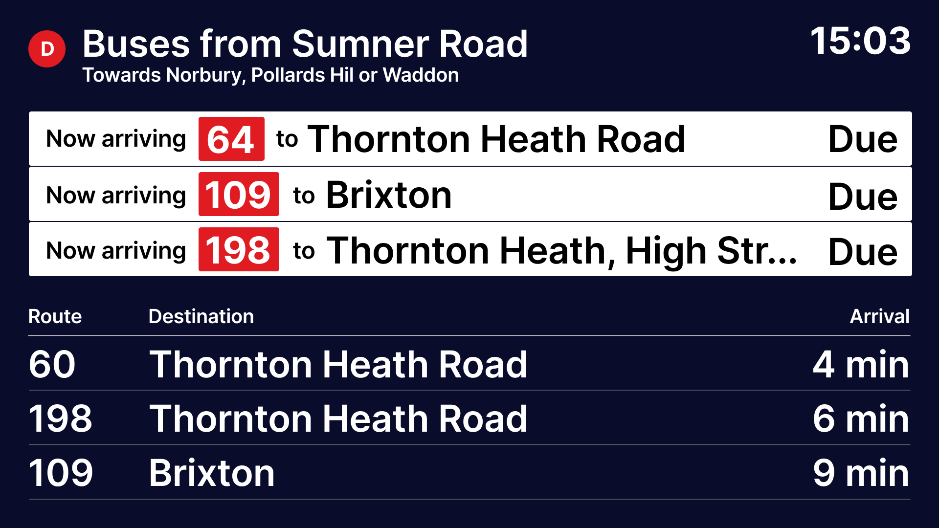 A PassageWay Arrivals RTPI digital sign for smart bus shelters showing multiple due arrivals