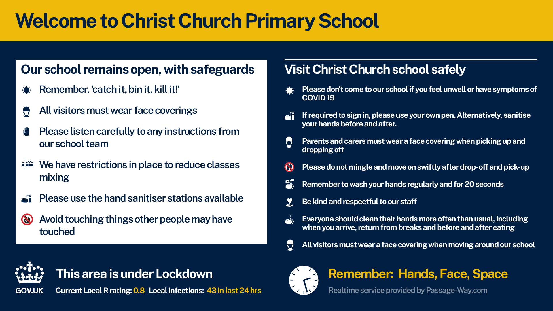 PassageWay digital signage concept for displaying real-time local COVID guidance for Innovate UK