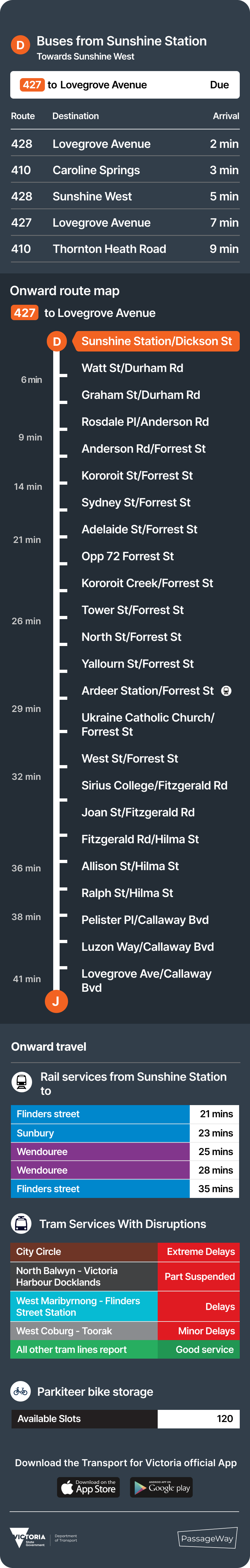 A concept for Transport for Victoria (Melbourne) for a personal RTPI digital sign