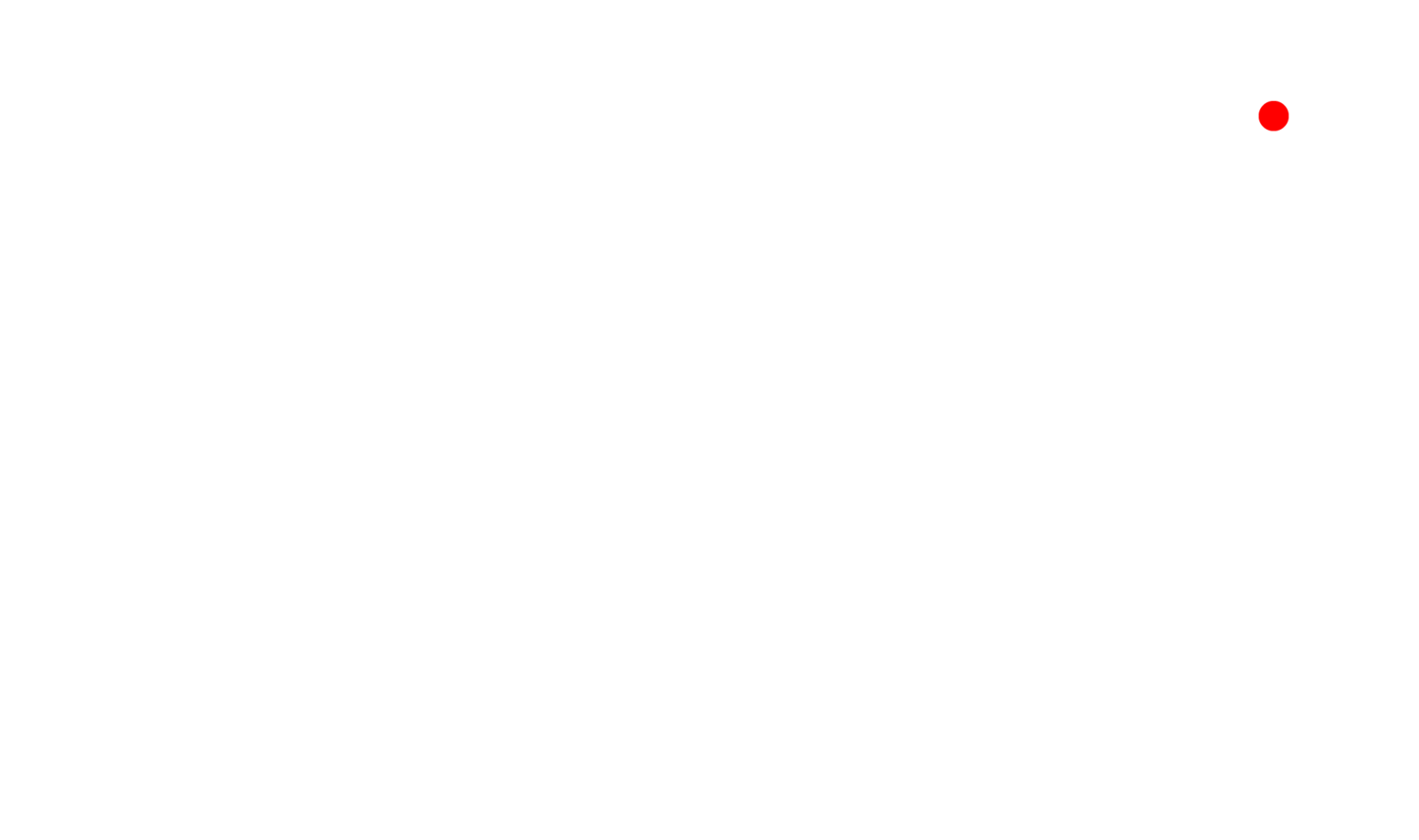 business plan for online tv BFF Visuals - Video Production and Photography in Amsterdam
