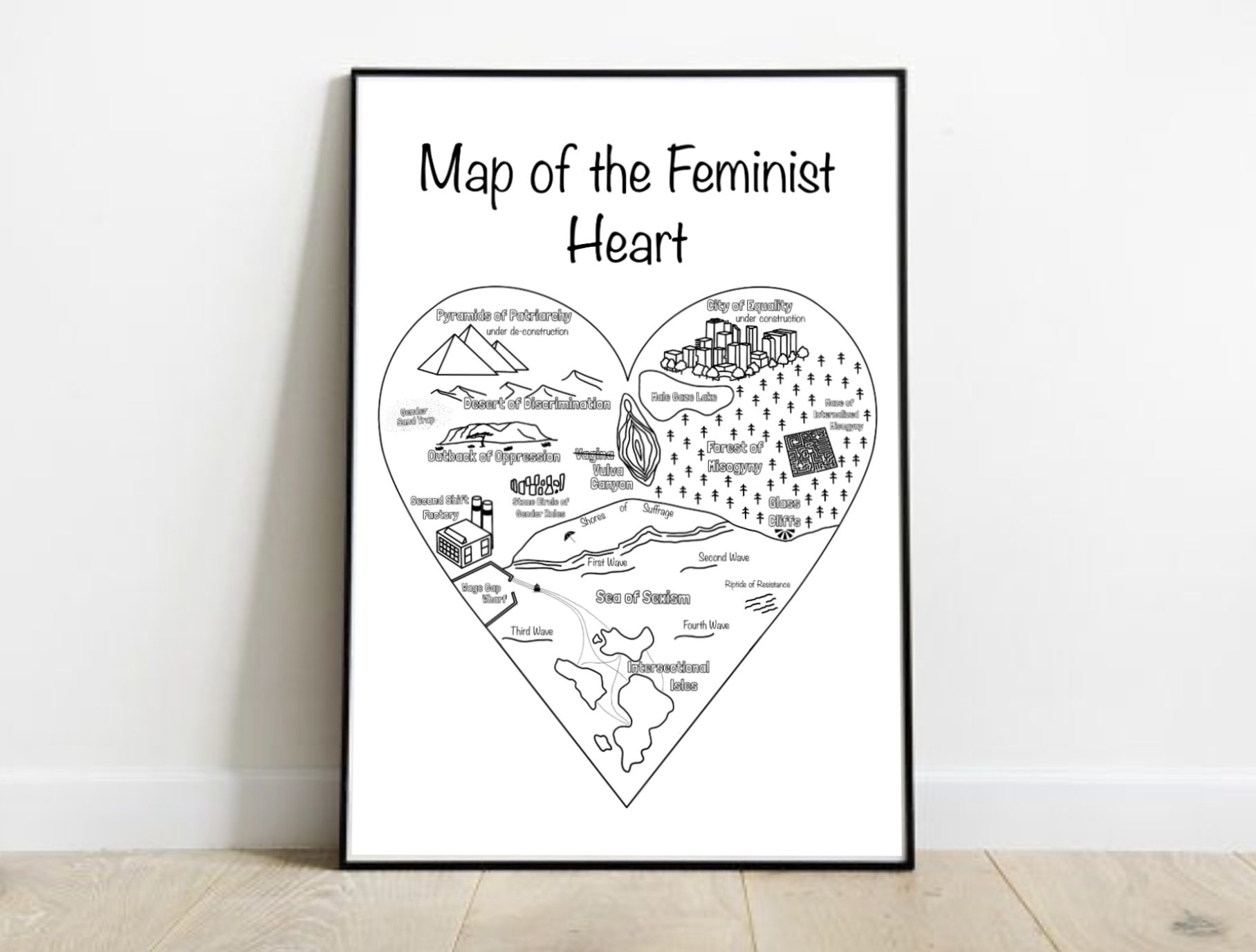 Map of the Feminist Heart