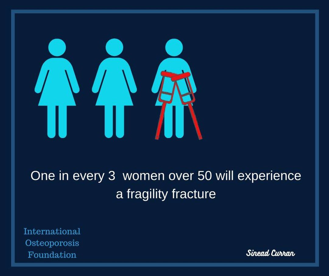#worldosteoporosisday2020 #healthyageing #fitnessafter50 #bonehealth 

World Osteoporosis Day 20th Oct. 2020. 

Osteoporosis has no symptoms but can have devestating consequences. Know Your Risks!

I will be on The Pat Kenny Show on Newstalk tomorrow