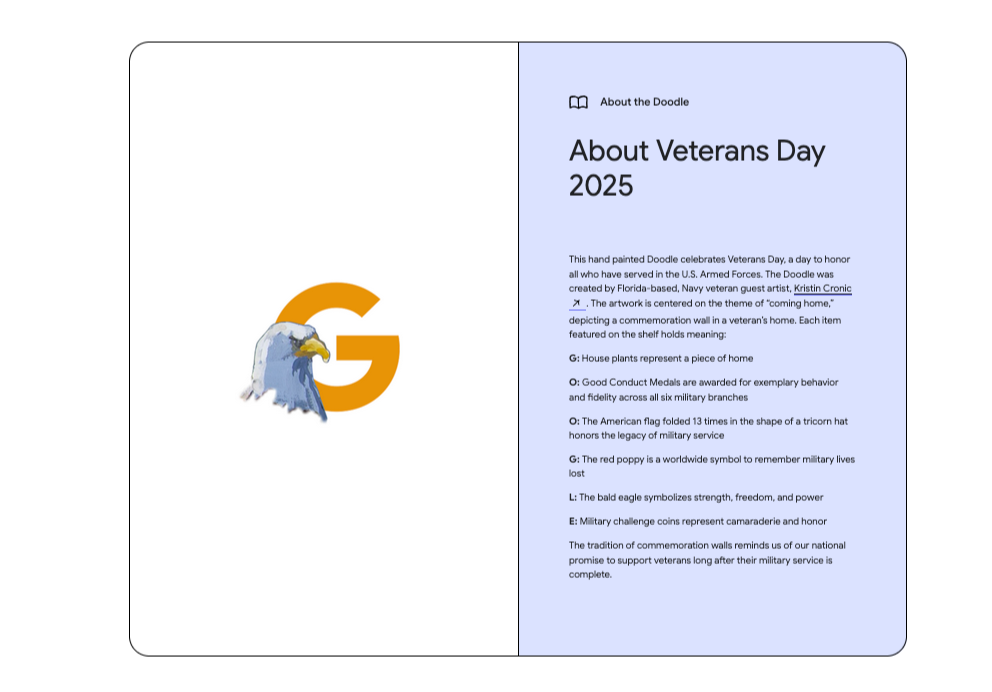 Google Doodle Veterans Day 2025