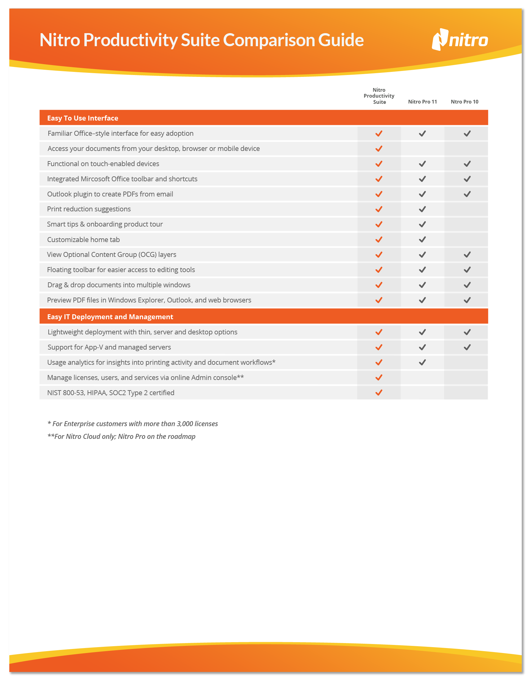 nitro pdf 11 move text nitro pdf 11 move text