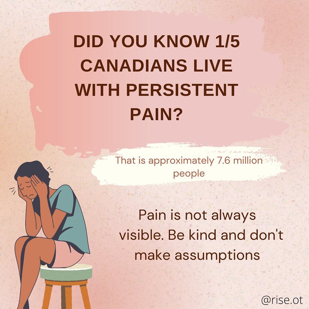 Approximately 20% of Canadians live with persistent pain. This has tremendous implications for all areas of life. Pain is often invisible to others though very real for the person experiencing it.  Ask- don&rsquo;t judge. 
&bull;
&bull;
&bull;
#occup