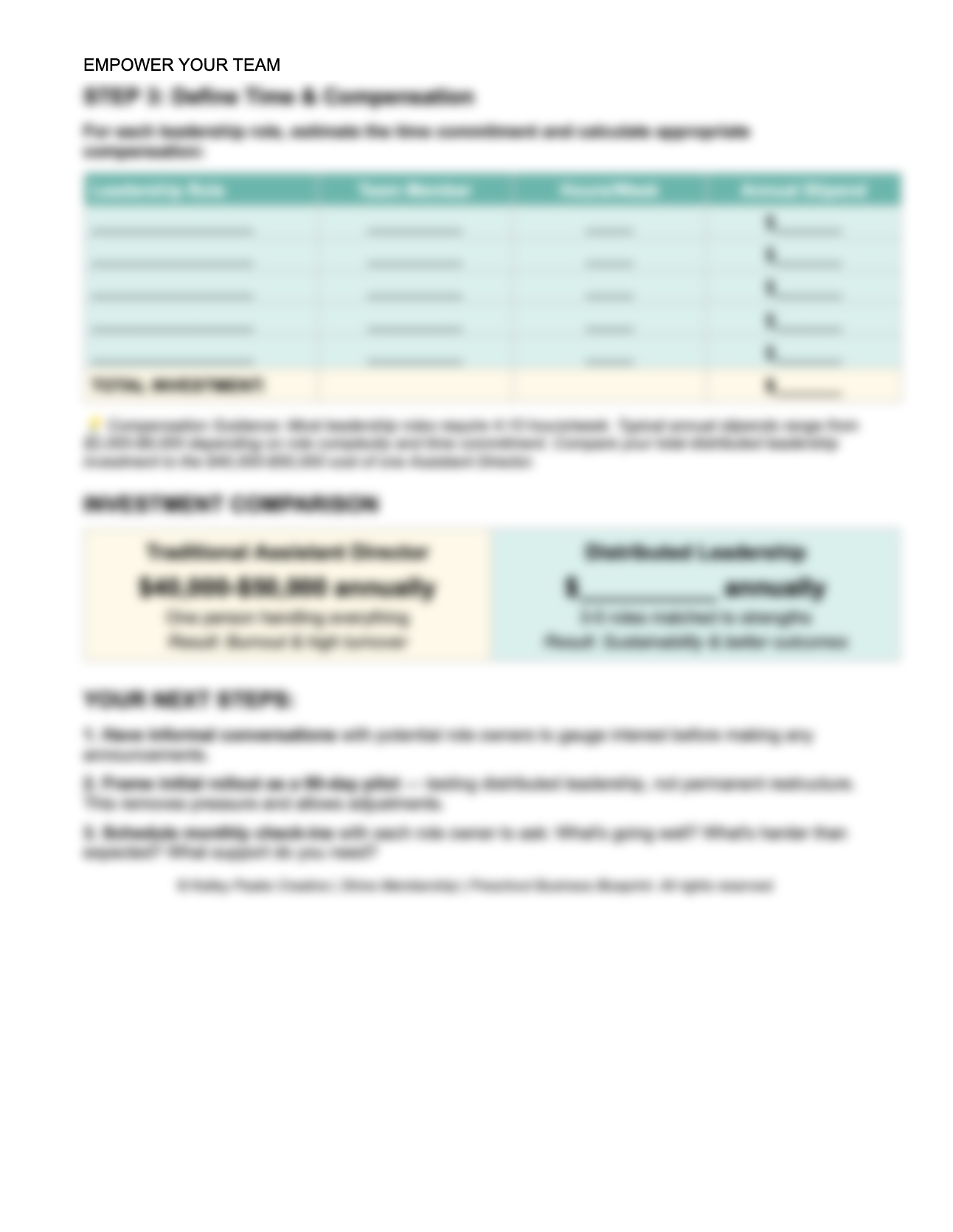 Leadership Lift Role Planner_BLUR 2.png