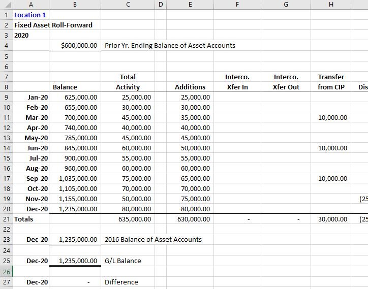 Downloadable and editable financial worksheets — Accountant Pal.com