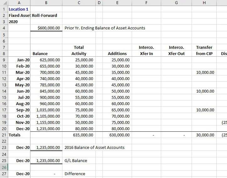 Downloadable and editable financial worksheets — Accountant Pal.com