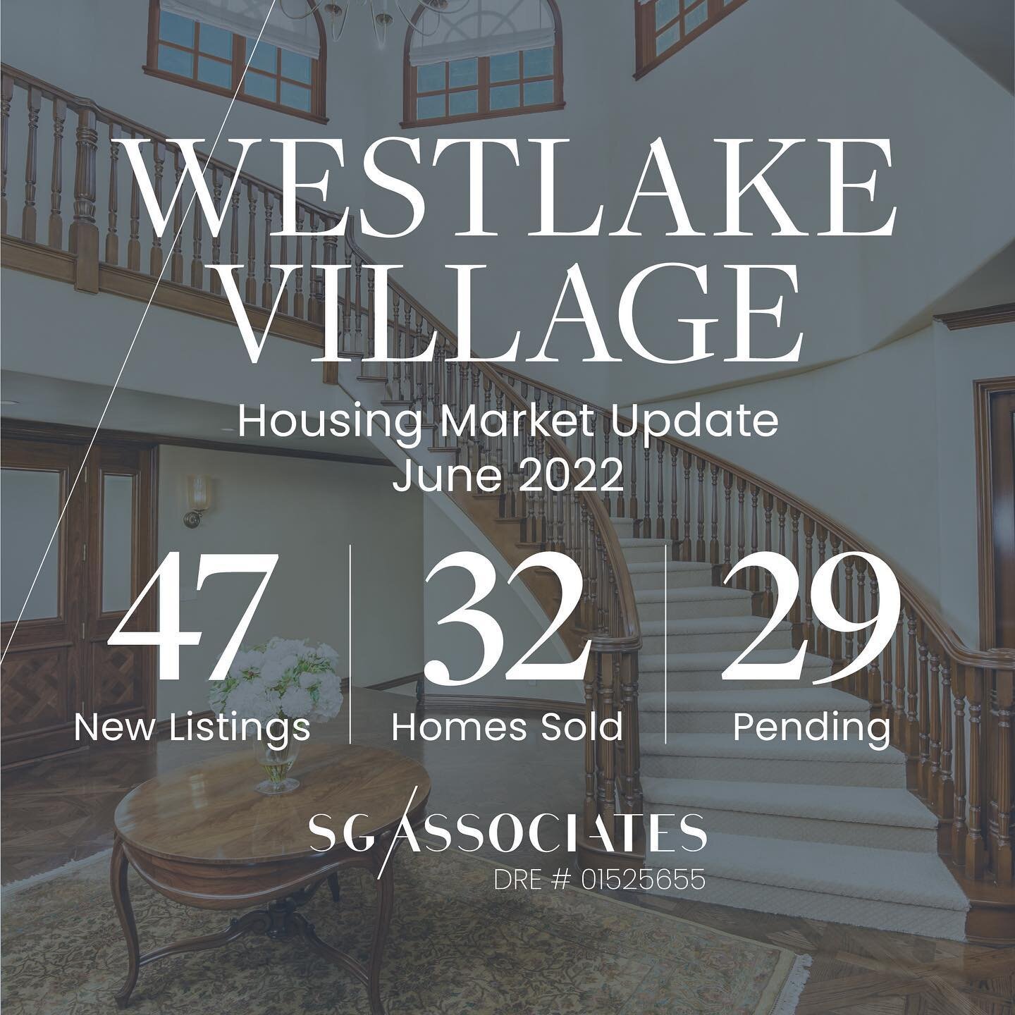 Westlake market update for the Month of June!!