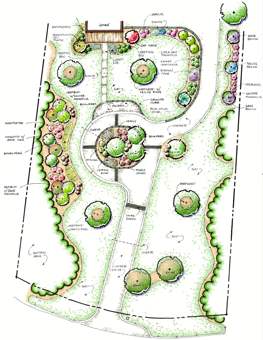 Allman Landscape Design.png